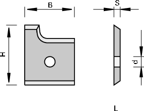 Solid Carbide Radius Profile Knives with 1 Cutting Radius and Bottom Chamfer for Edge Rounding Cutterheads For HLB 06
