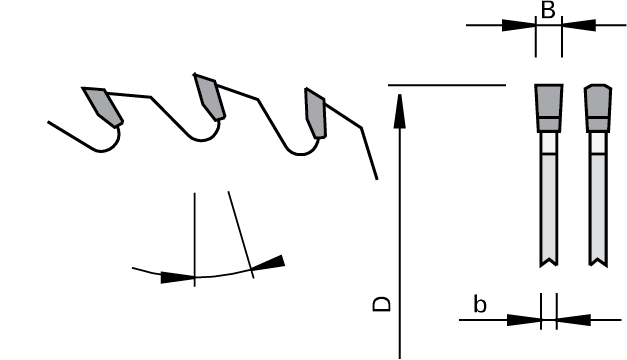 Highline Tungsten Carbide Table & Miter Chop Saw Blade for Non-Ferrous Metal