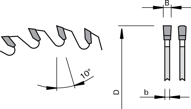 Highline Sizing Saw Blades with 10 Degree Hook Angle